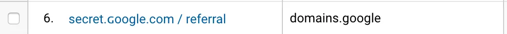 Google Analytics Spam Referrer