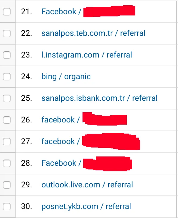 Google Analytics Banka Sanal Pos Referrerları