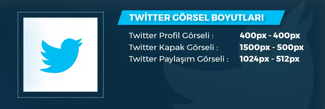 2019 Twitter Görsel Boyutları