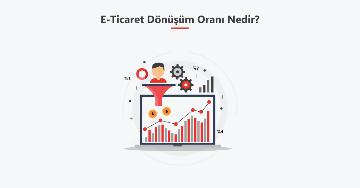 E-Ticaret Dönüşüm Oranı (Conversion Rate) Nedir?