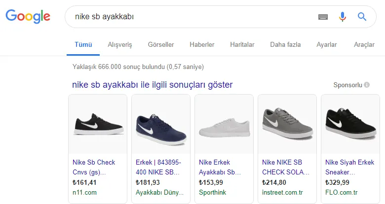 Alışveriş Reklamları (Shopping ADS)