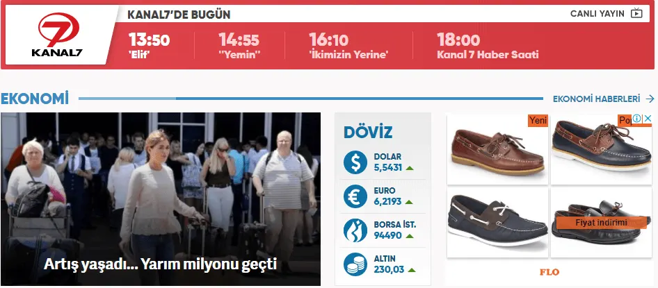 Görüntülü Reklamlar