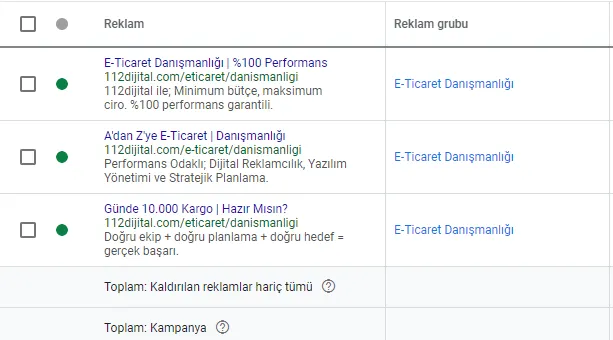 Etkili Google Reklam Metinleri Nasıl Oluşturulur?