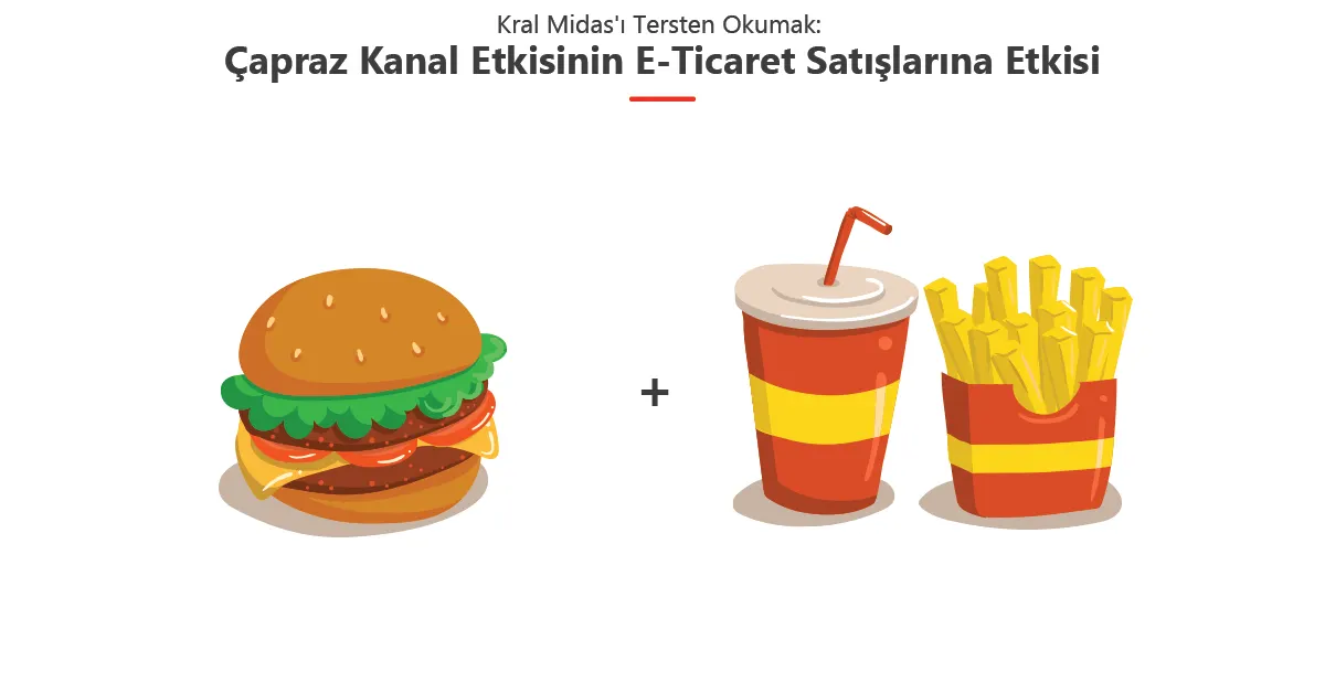 Çapraz Kanal Etkisinin E-Ticaret Satışlarına Etkisi