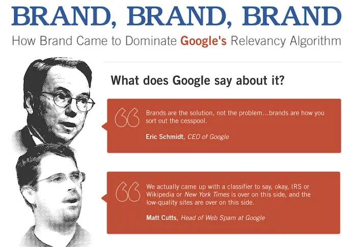 Google Eski CEO’sunun Brand Hakkındaki Sözleri