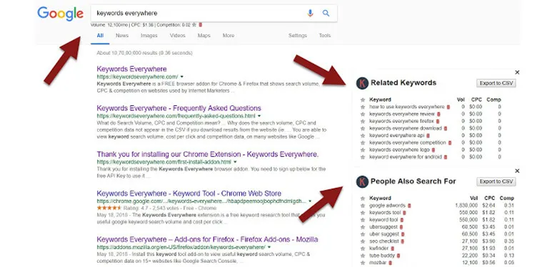 keywords everywhere chrome eklentisi