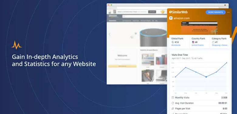 similar web chrome eklentisi