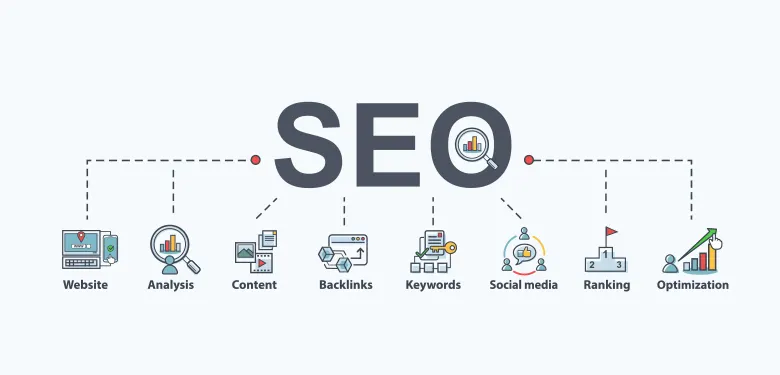 Arama Motoru Optimizasyonu (SEO)