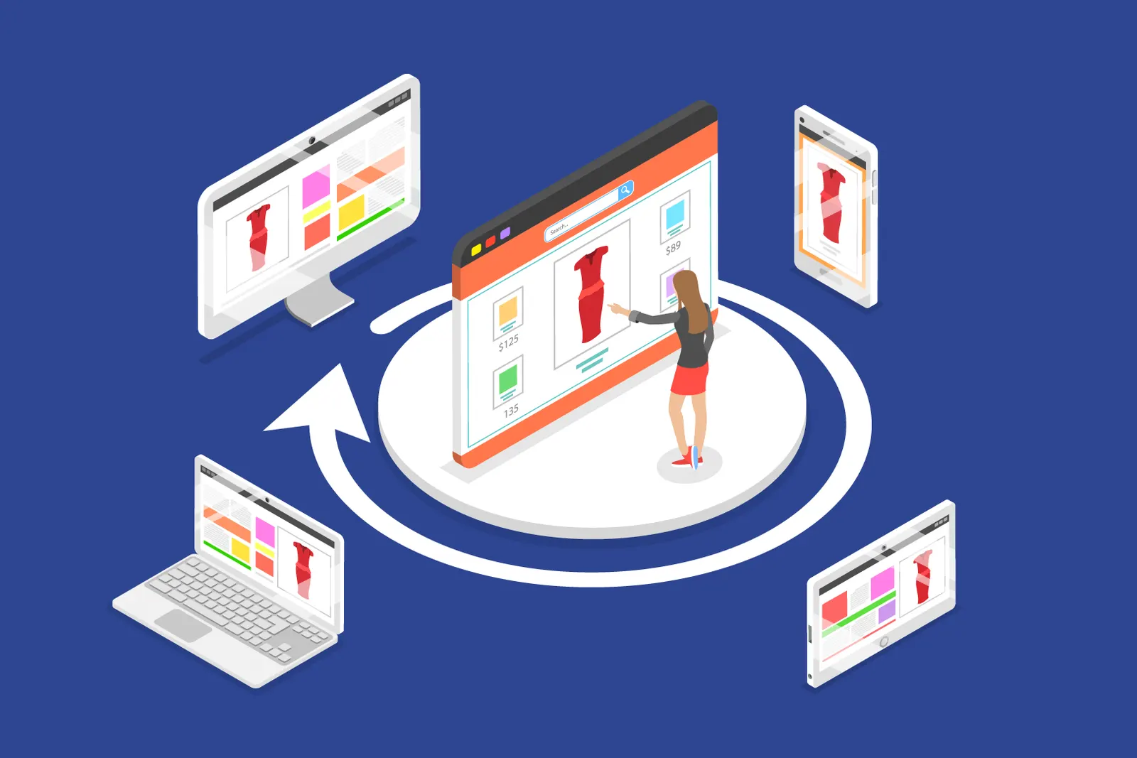 Remarketing: Neden Yeniden Pazarlama Yapmalısınız?